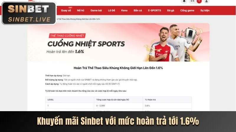 Thưởng hoàn trả cao hơn